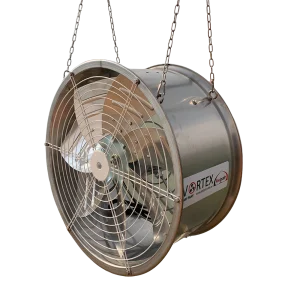 Circulation Fans